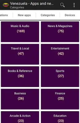 Venezuelan apps and games android App screenshot 3